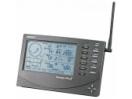 Davis 6153 Wireless Vantage Pro2 отзывы